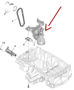 Oliepomp Origineel Citroen Peugeot C2 C3 208 308 1.2 VTi 9801943580